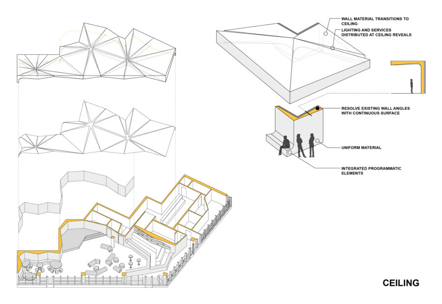 fractured ceiling axon diagram