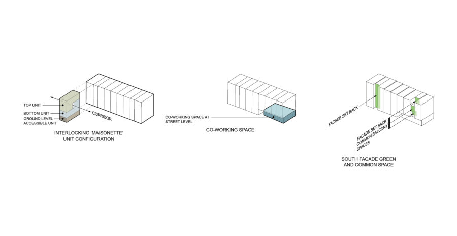 axon massing diagrams