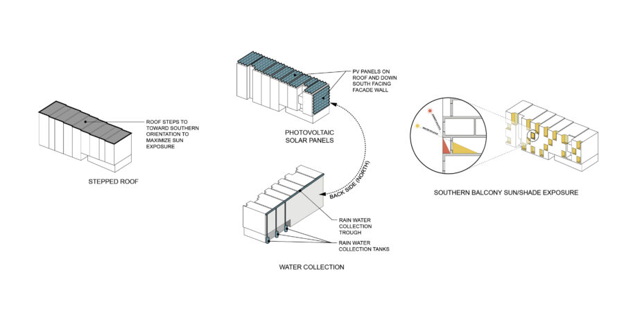 axon massing diagrams