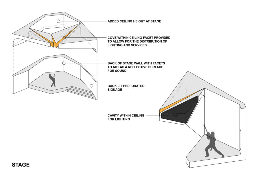 fractured ceiling axon diagram stage