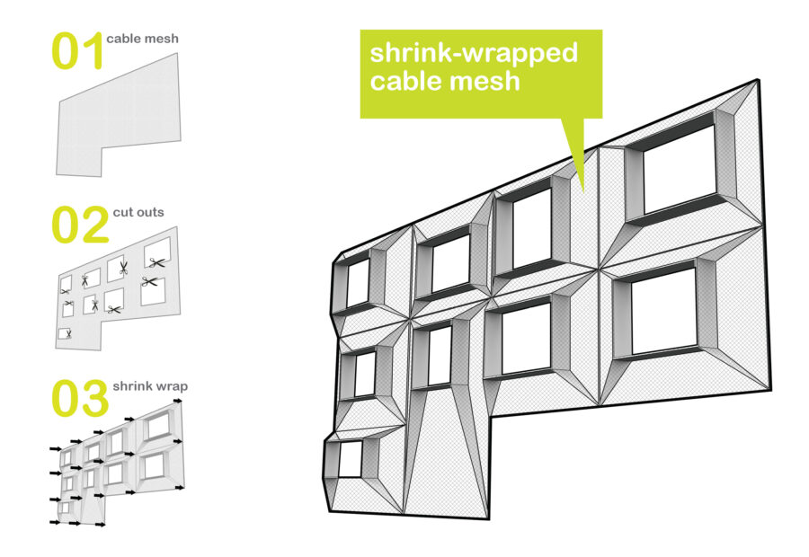 shrink wrap mesh facade diagram