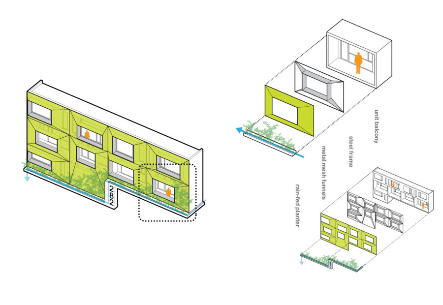 mesh facade grow screen