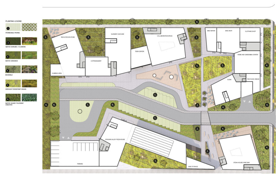 site plan landscaping materials