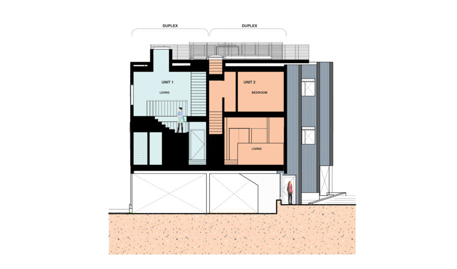 building section unit types