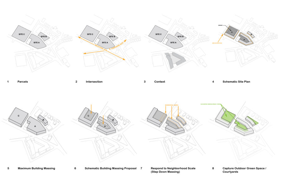massing axon diagrams