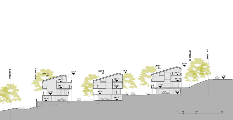 Site section drawing sloped