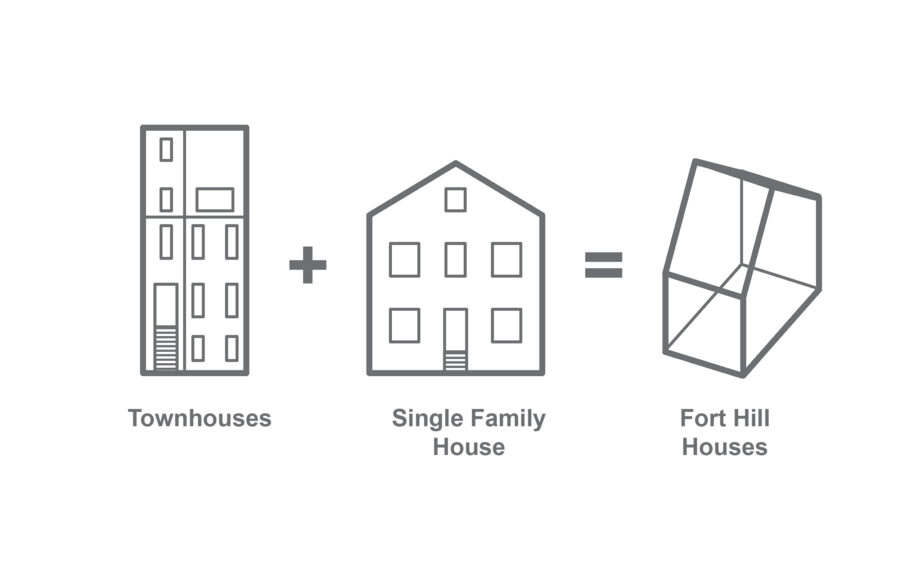 concept diagram townhouses single family