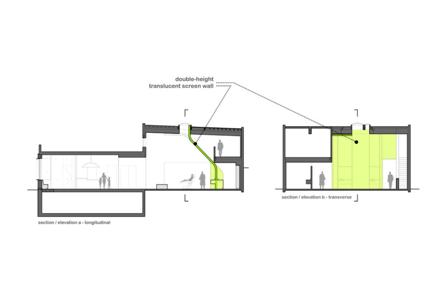 building section orthodontic office