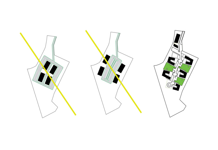 site plan development