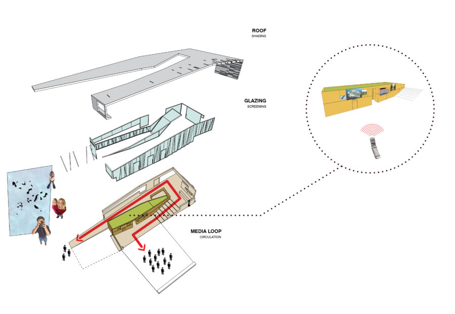 explode axon diagram