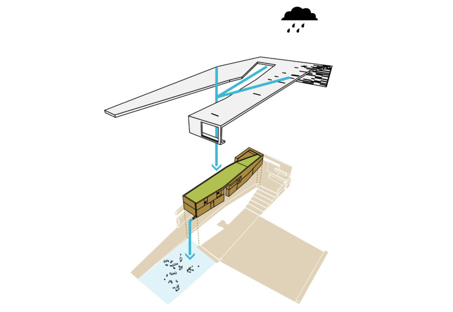 exploded axon rainwater collection diagram