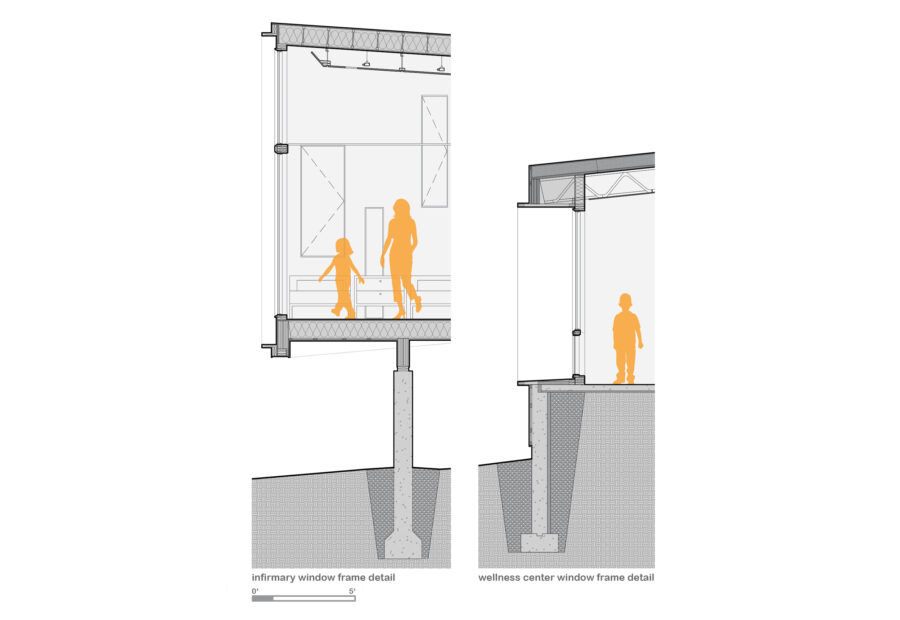 detail section drawings