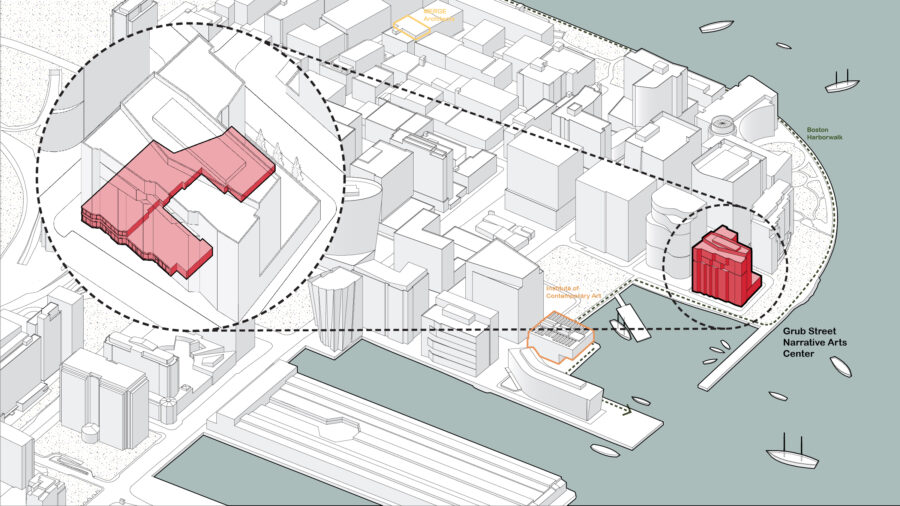 axon scope diagram seaport boston