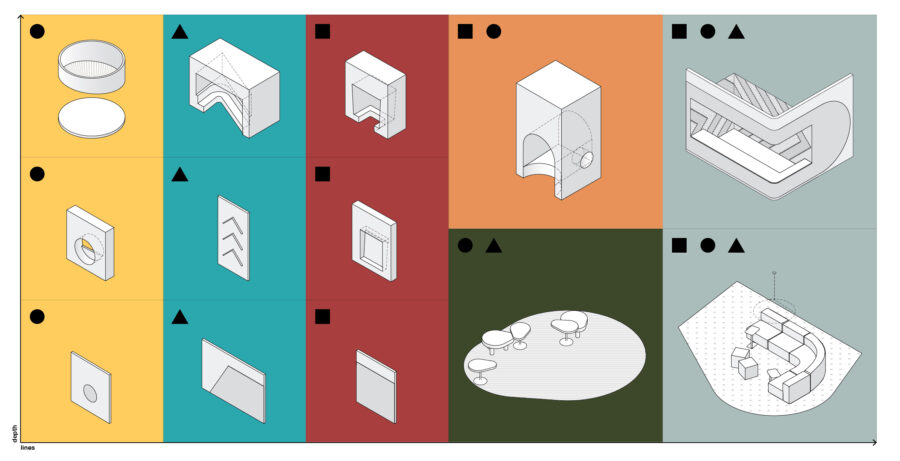 shape language diagram