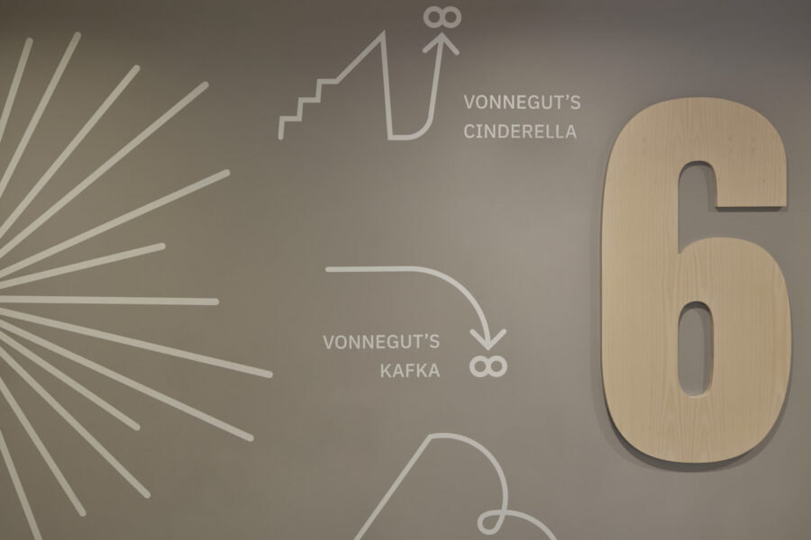 vinyl and plywood wall graphics