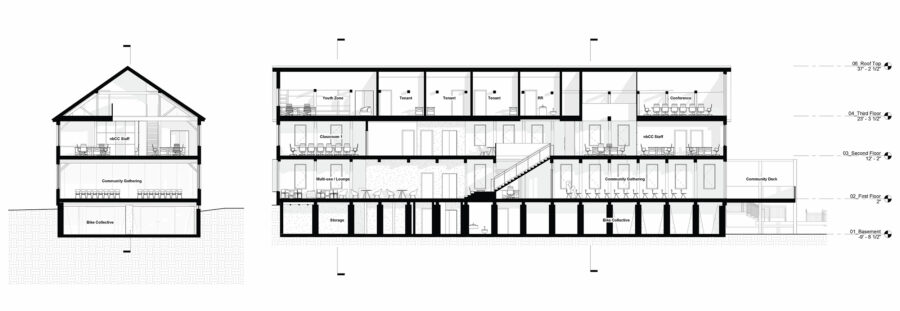 Building section drawings